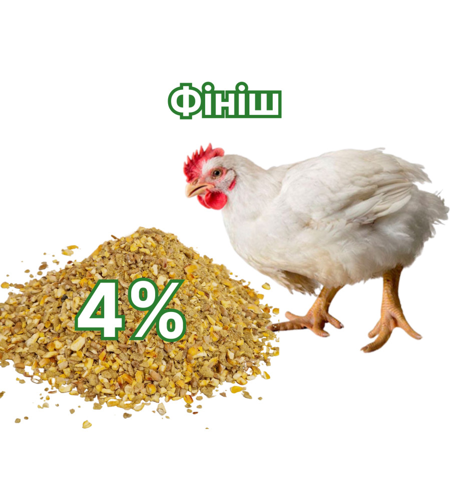 Премікс PREMIUM Фініш 4% для Бройлера 40 кг